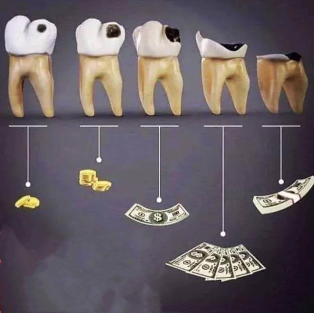 新悅美學牙醫診所的衛教專區圖片
