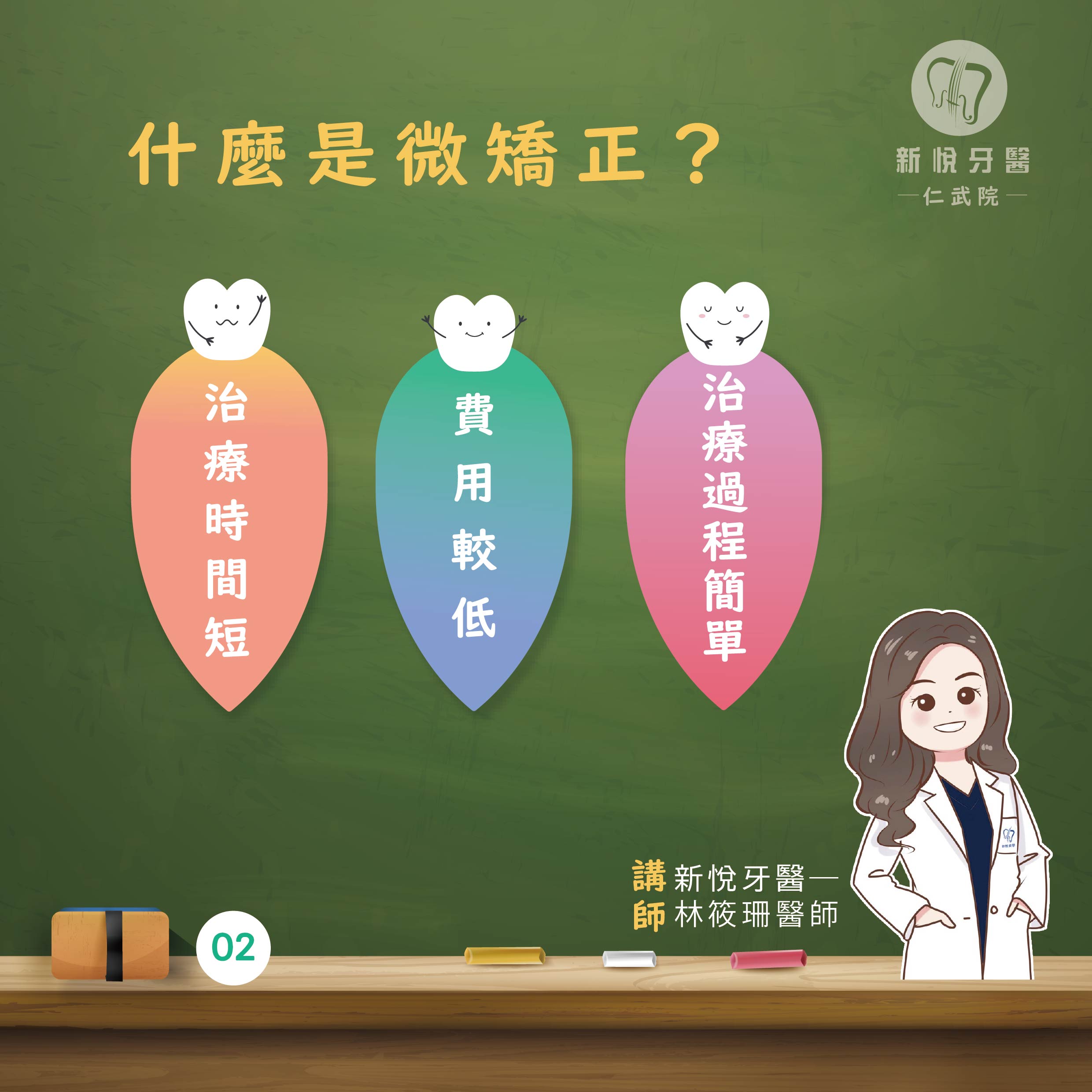 什麼是微矯正？的第3張圖片