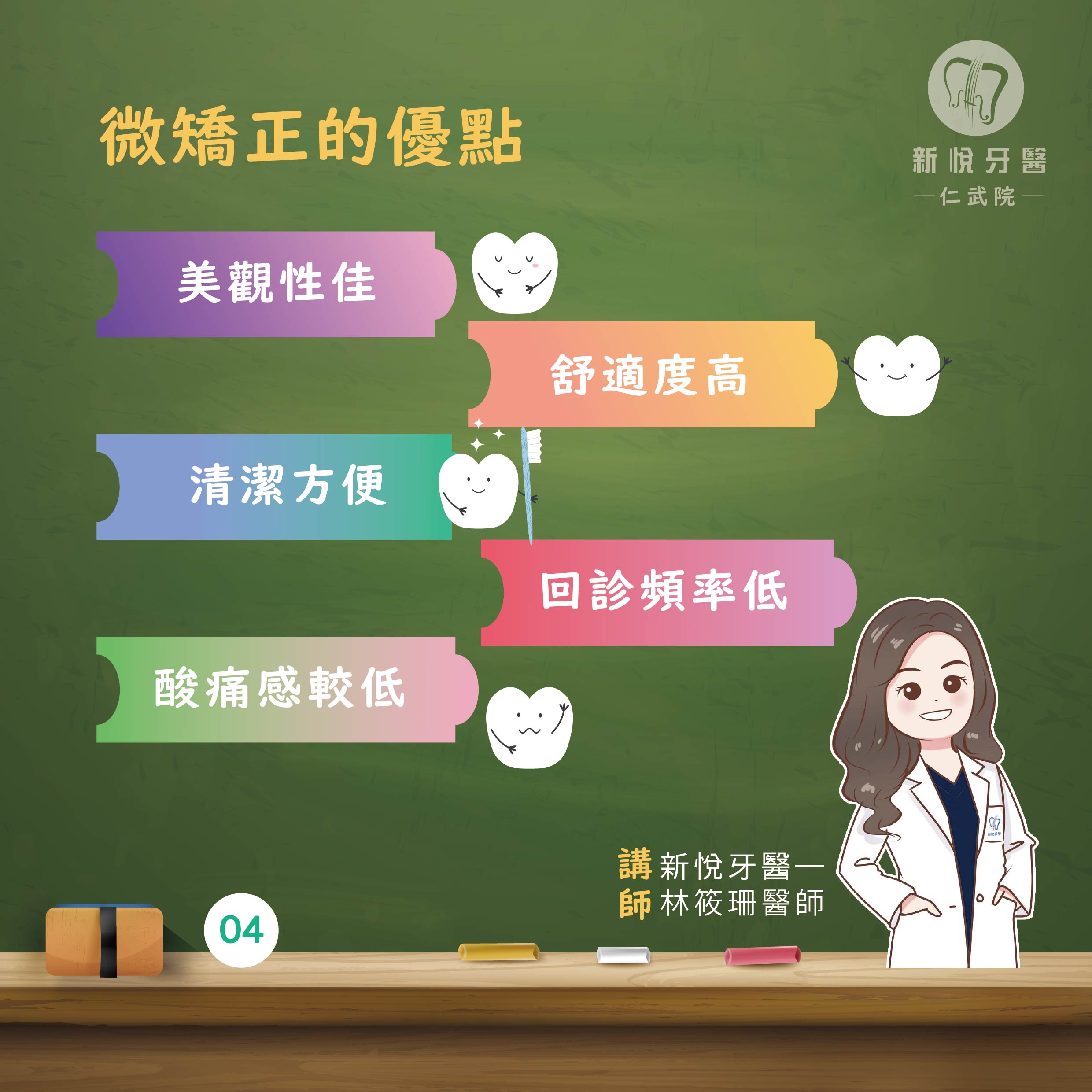 什麼是微矯正？的第5張圖片