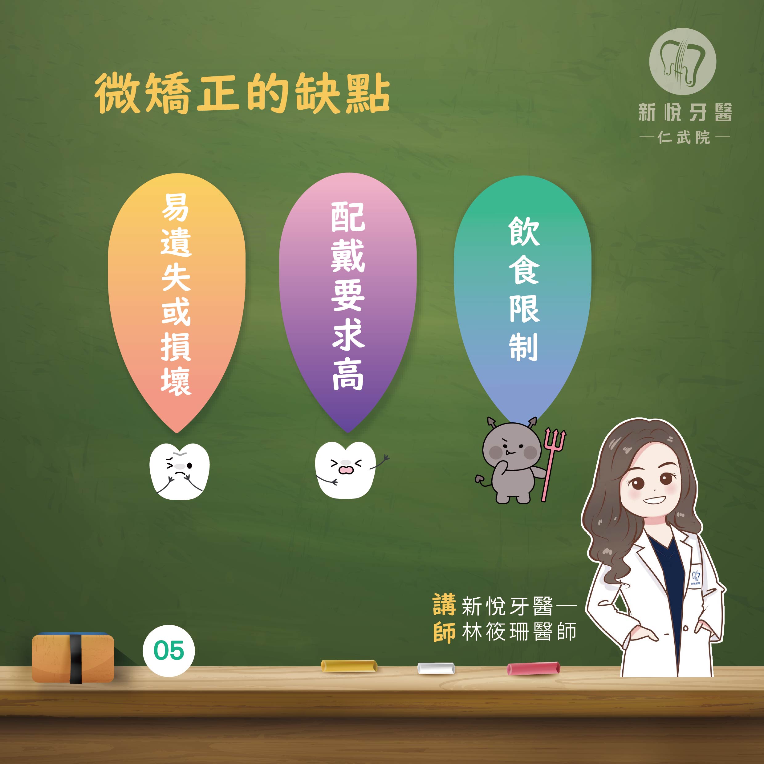 什麼是微矯正？的第6張圖片