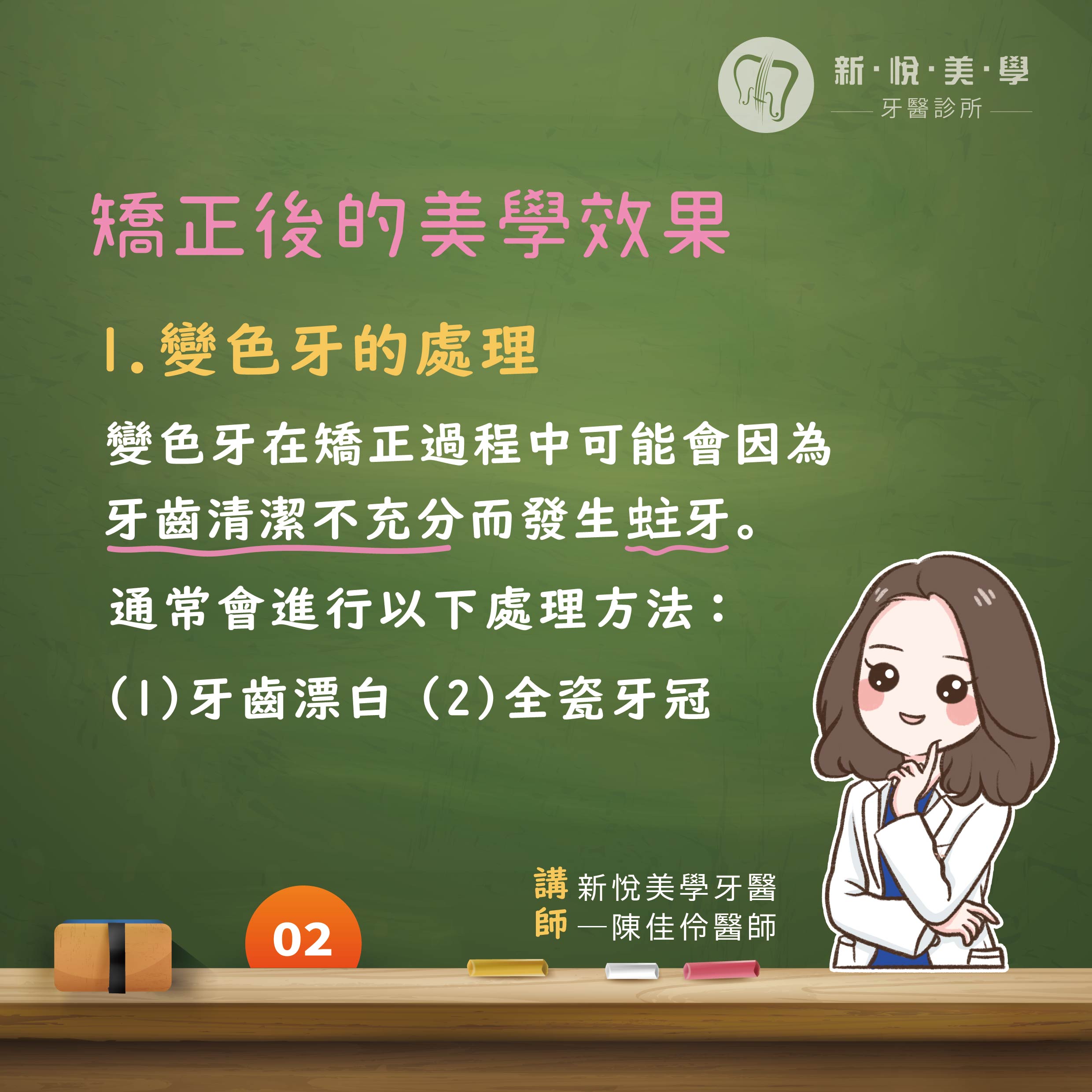 牙齒矯正後就一定會變美嗎？的第3張圖片
