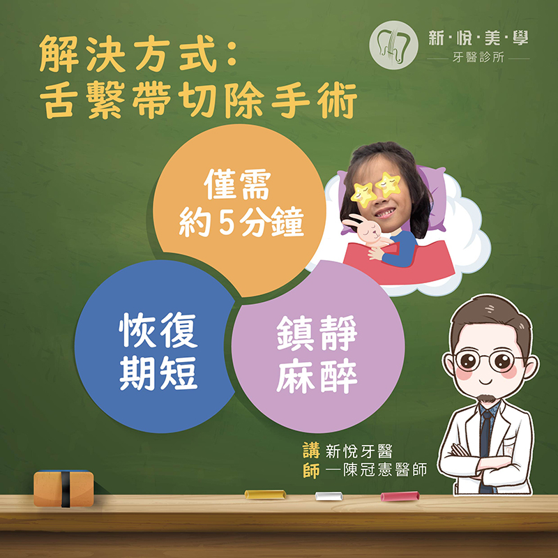 孩子發音不清?可能是舌繫帶惹的禍!的第5張圖片