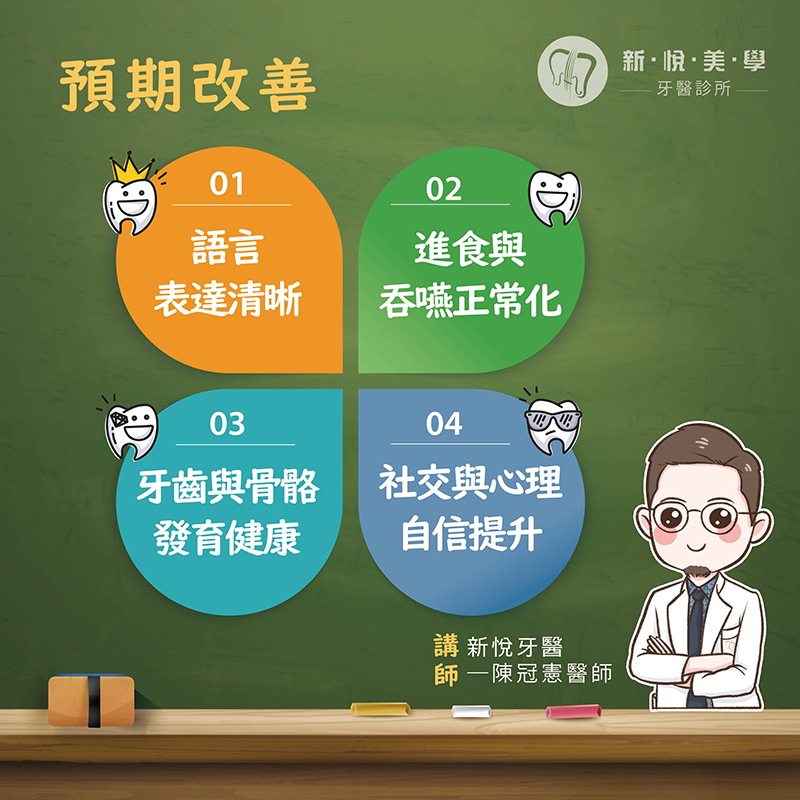 孩子發音不清?可能是舌繫帶惹的禍!的第6張圖片