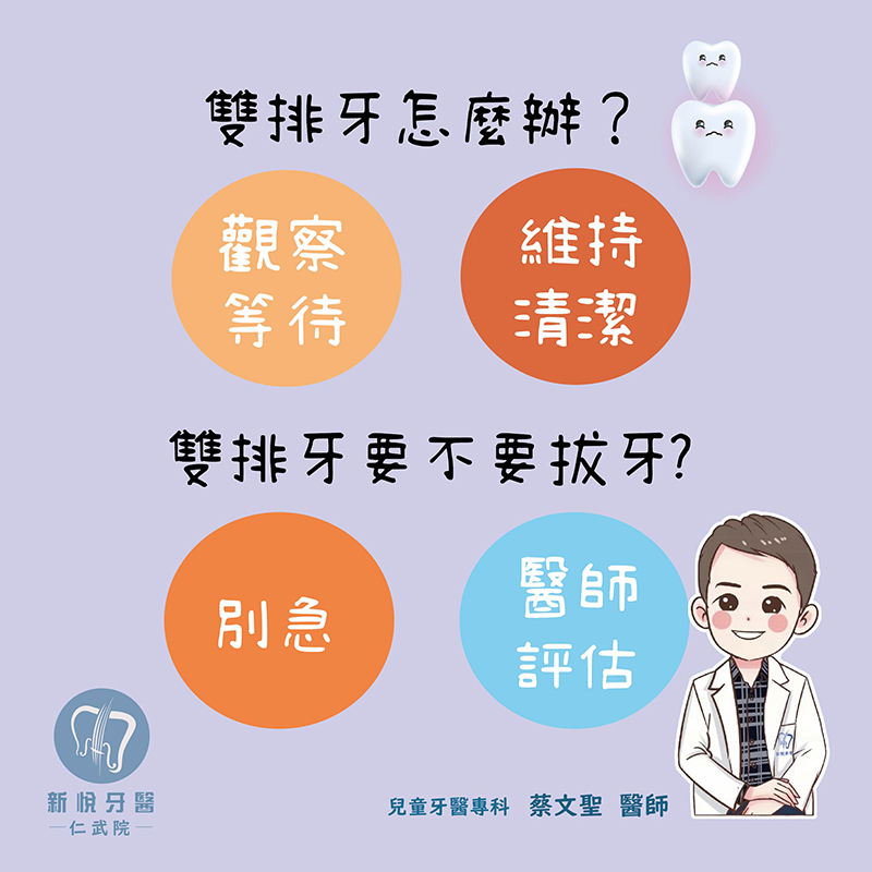 新牙齒躲貓貓!雙排牙怎麼辦?的第2張圖片