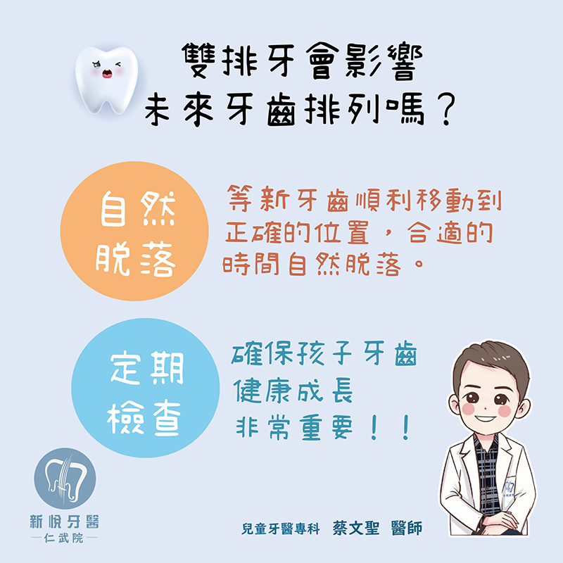 新牙齒躲貓貓!雙排牙怎麼辦?的第3張圖片